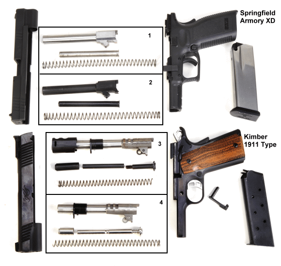 Kimber+1911+firearms