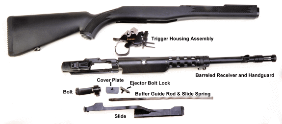 If you want to seriously personalize a Ruger Mini-14 or Thirty, 