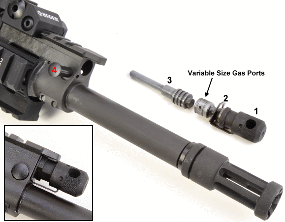 ruger block firearm
