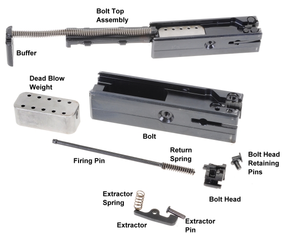 I think the 'infamous' PC Carbine recoil was due to its pretty-go...